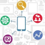 mobile marketing tools